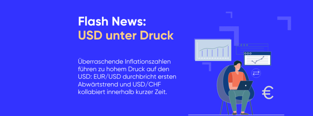 Devisenmarkt Flash News: USD unter Druck aufgrund überraschender Inflationszahlen