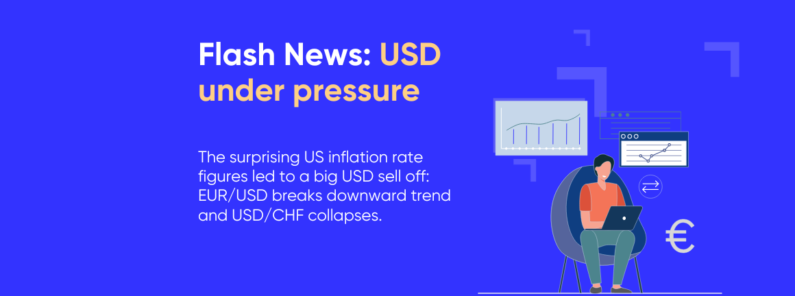 Foreign Exchange Market Flash News: USD under pressure due to surprising inflation rate figures