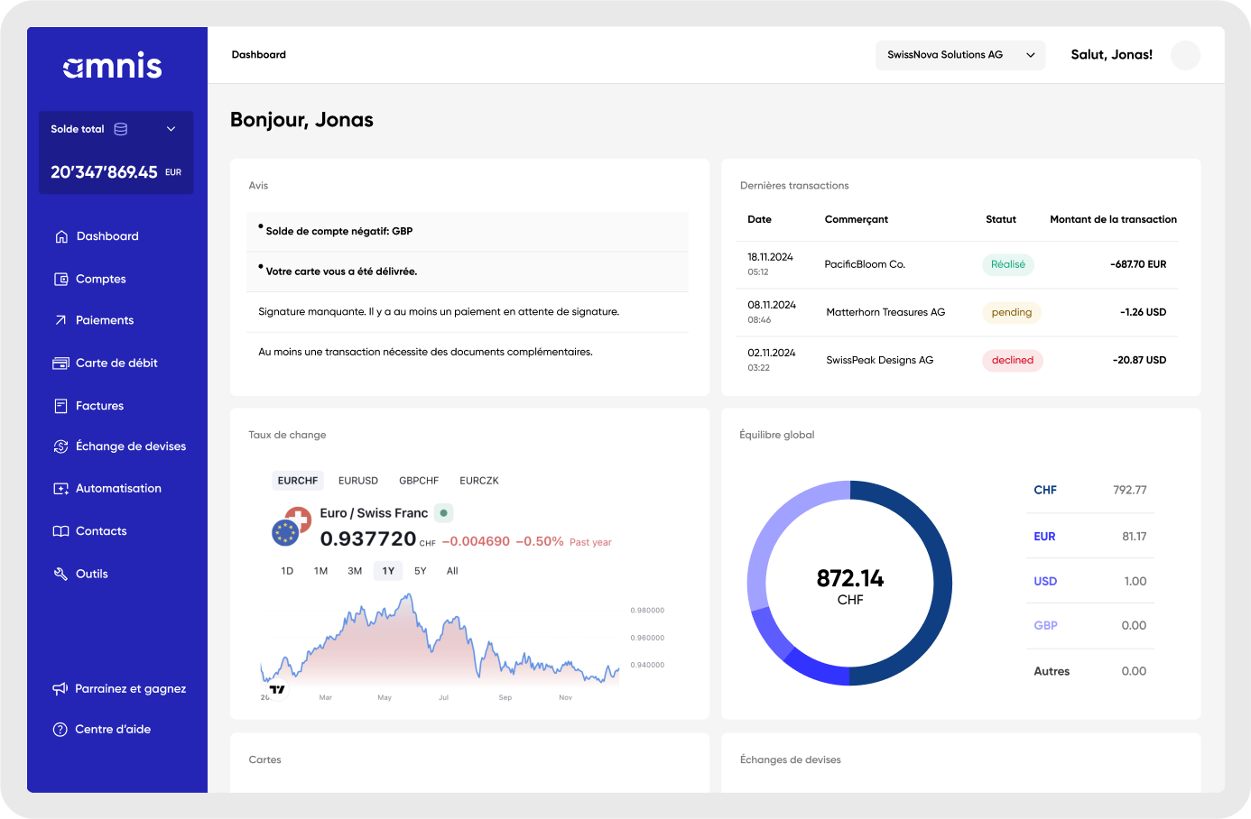 Desktop view of the amnis dashboard