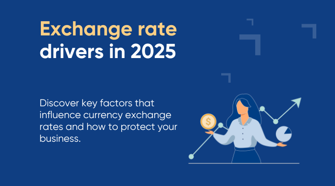 Slide with the title ‘Exchange rate drivers in 2025’. Subheading reads: ‘Discover key factors that influence currency exchange rates and how to protect your business.’ On the right side, an illustration of a person holding a coin and a pie chart, with an upward pointing arrow and data points in the background.